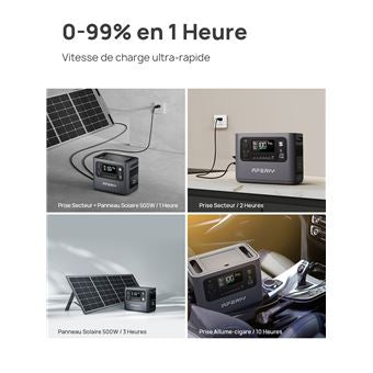 Estación de energía portátil AFERIY, batería Nomad de 1200 W/960 W